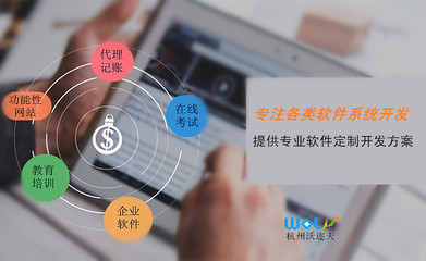 軟件定制開發 釋放企業核心競爭力的關鍵鑰匙